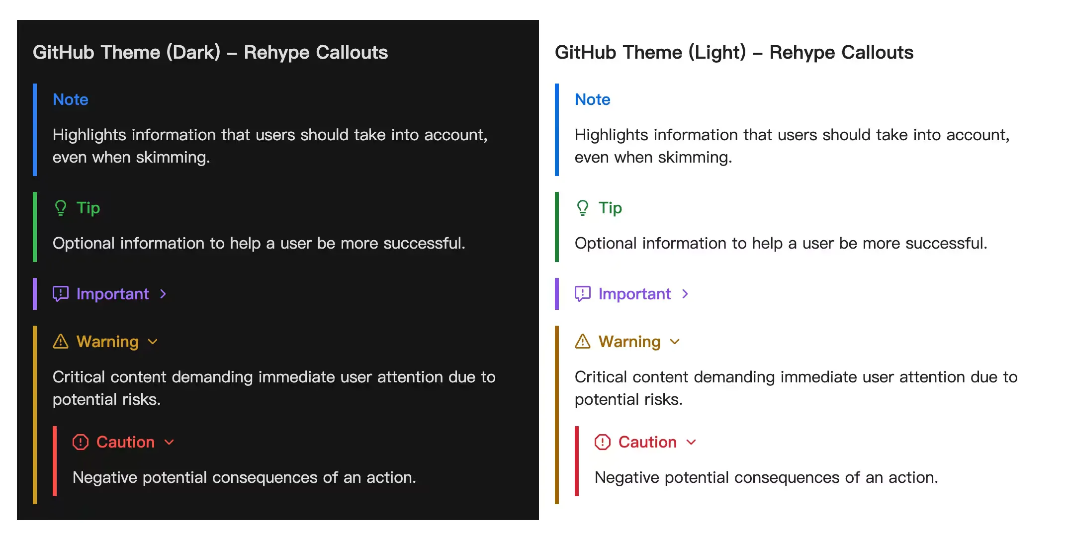 GitHub